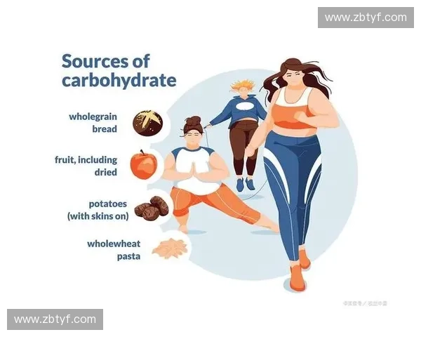 运动营养规划：科学饮食与运动结合提升运动表现与健康管理