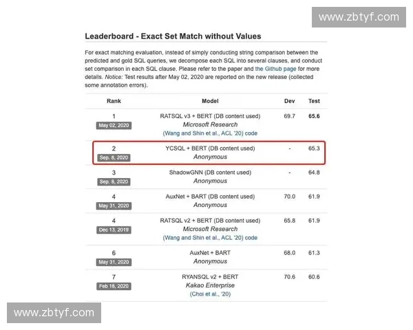 力量器械在健身训练中的应用与发展趋势分析