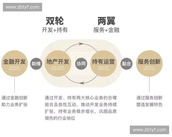 体育教育创新发展路径与实践探索：提升素质教育质量的多元化视角